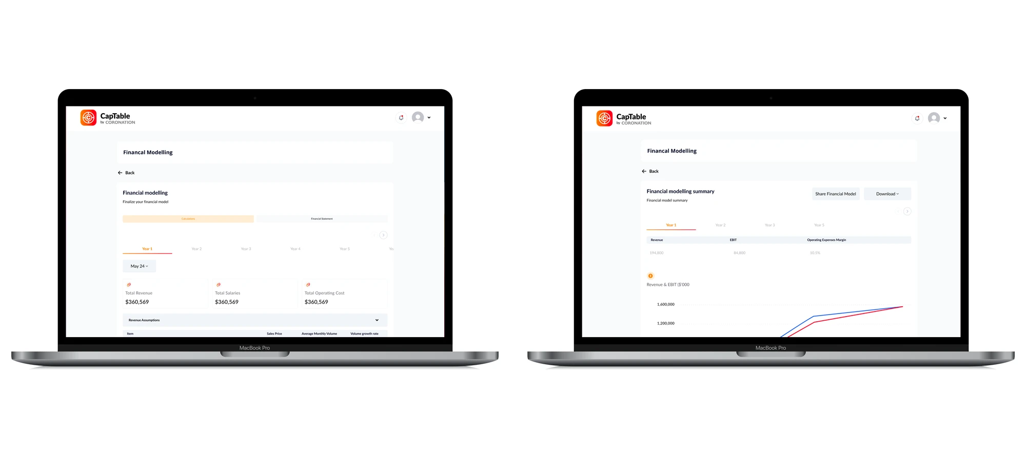 CapTable usability testing design 4