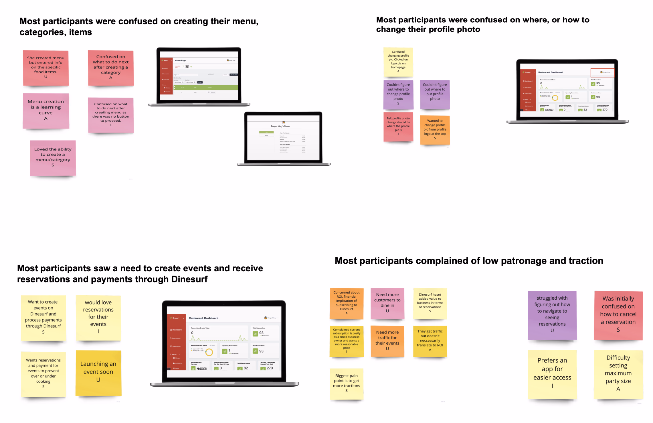 Dinesurf goals and insights screens